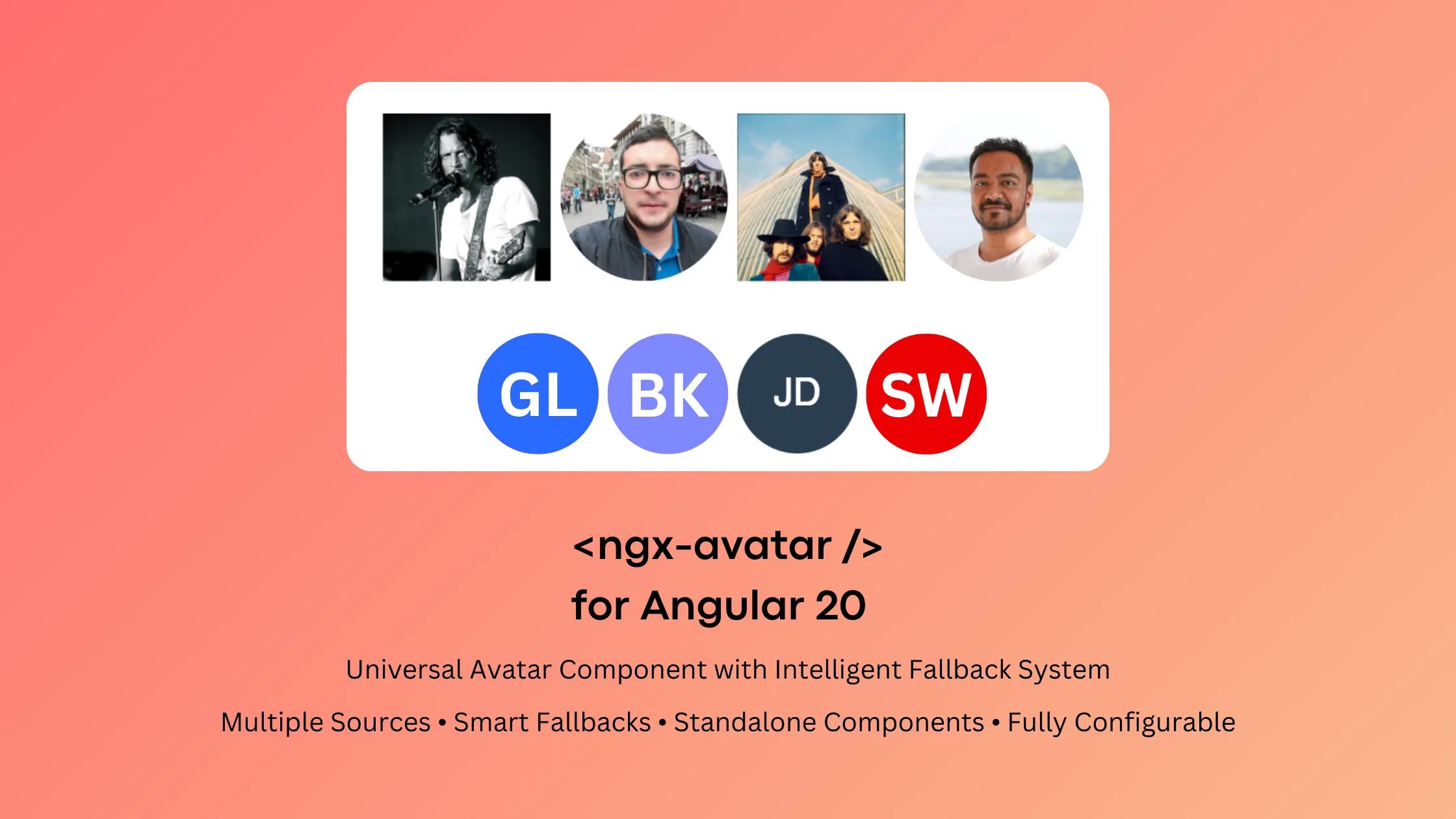 NPM ngx-avatar - blog featured image - Galekt Labs - Bhushan Kalvani